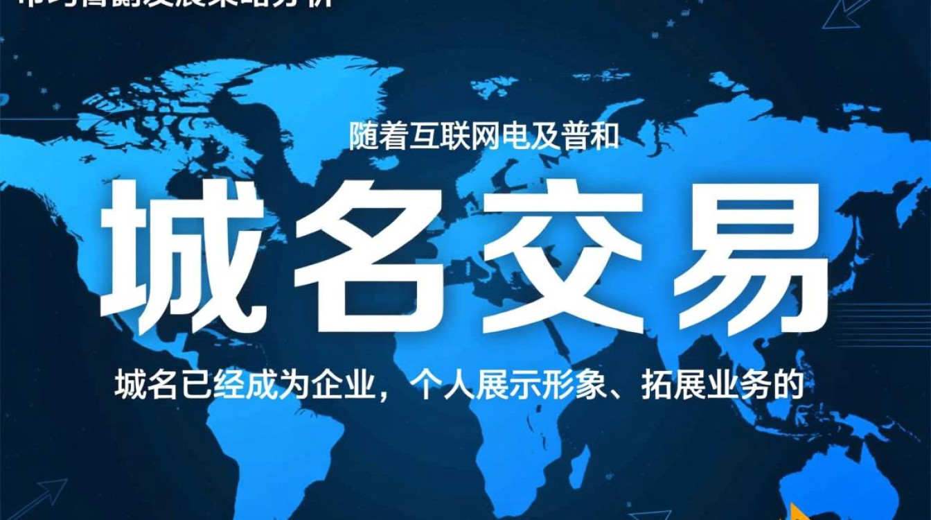 域名交易市场域名价值如何评估？域名交易中存在哪些风险？