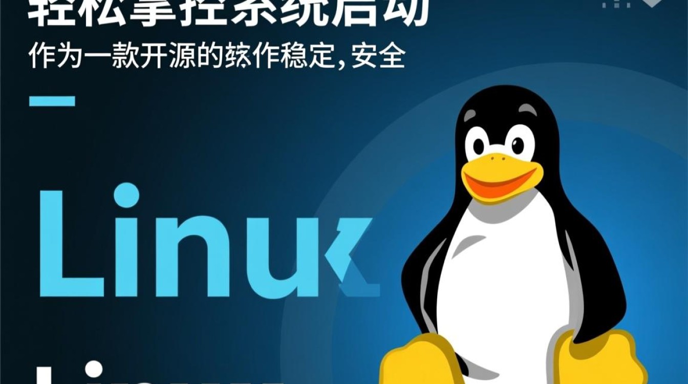Linux引导工具究竟如何操作与应用？揭秘高效启动与故障修复技巧！