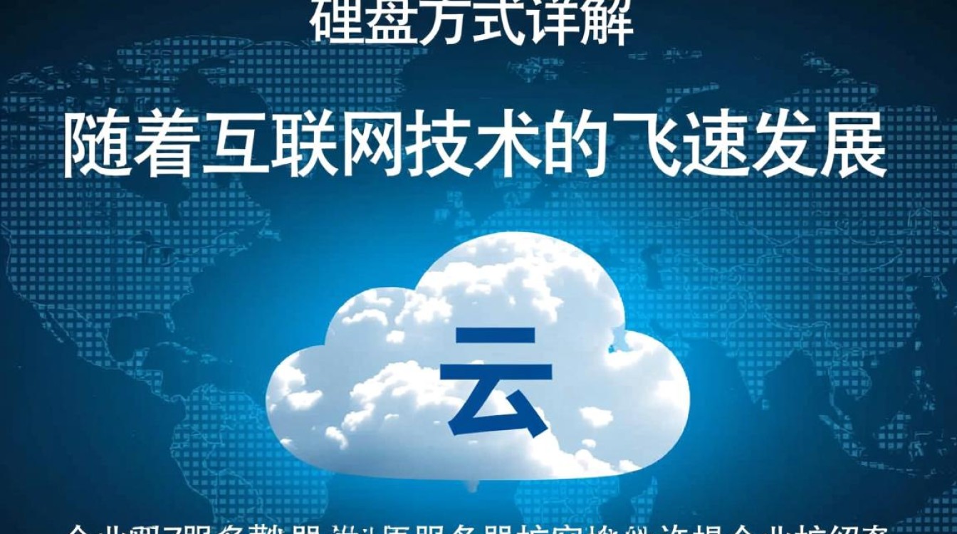 服务器扩容云硬盘方式有哪些？选择哪种最经济高效？-好主机测评网