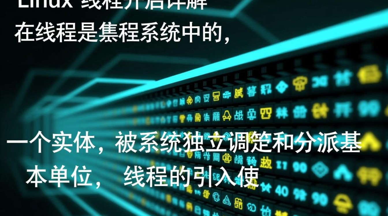 Linux环境下开启线程的正确方法与注意事项有哪些？