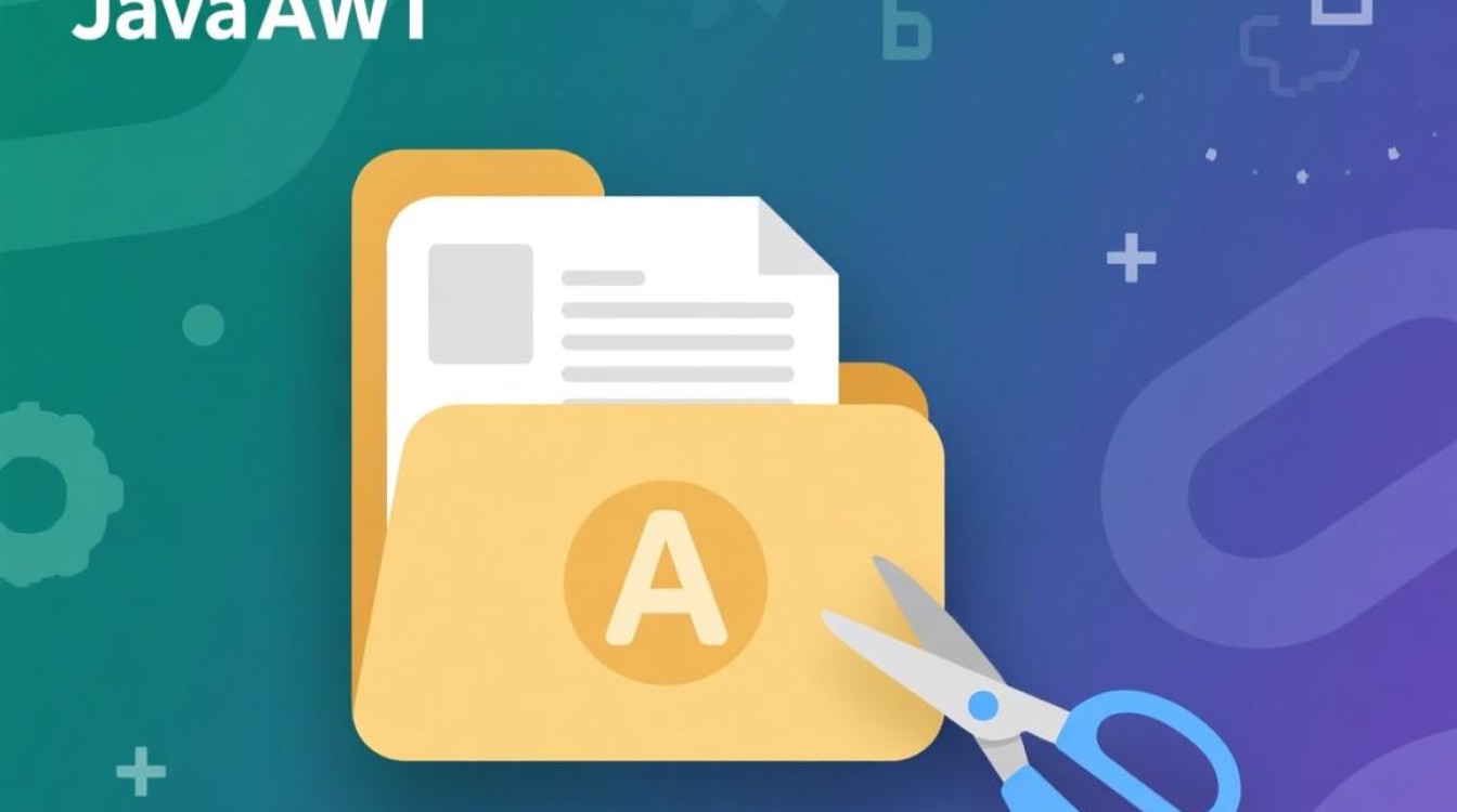 Java中实现文件剪切板功能的具体步骤和方法是什么？-好主机测评网