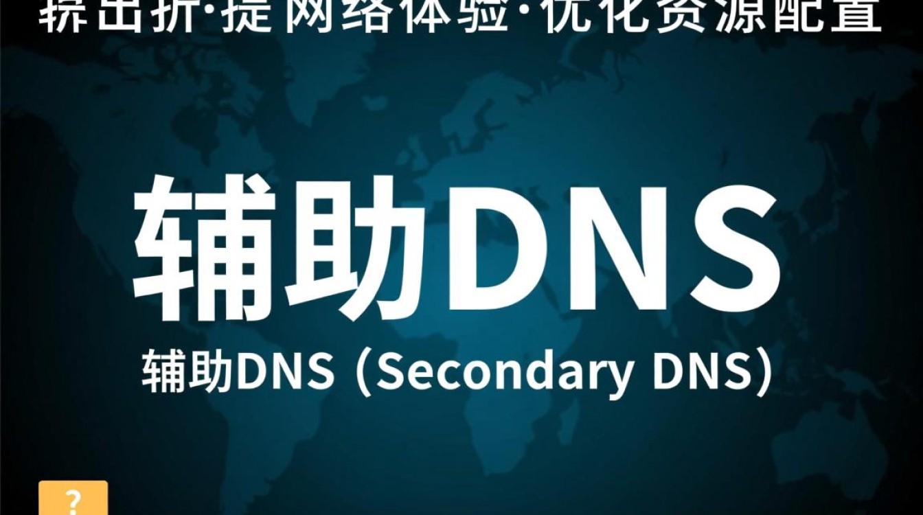 辅助DNS打折促销，这是否意味着网络服务将大降价？