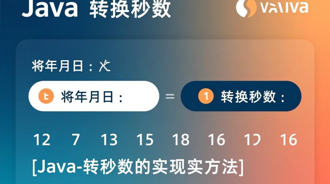 Java中如何精确将年月日转换成秒数表示的方法是什么？-好主机测评网