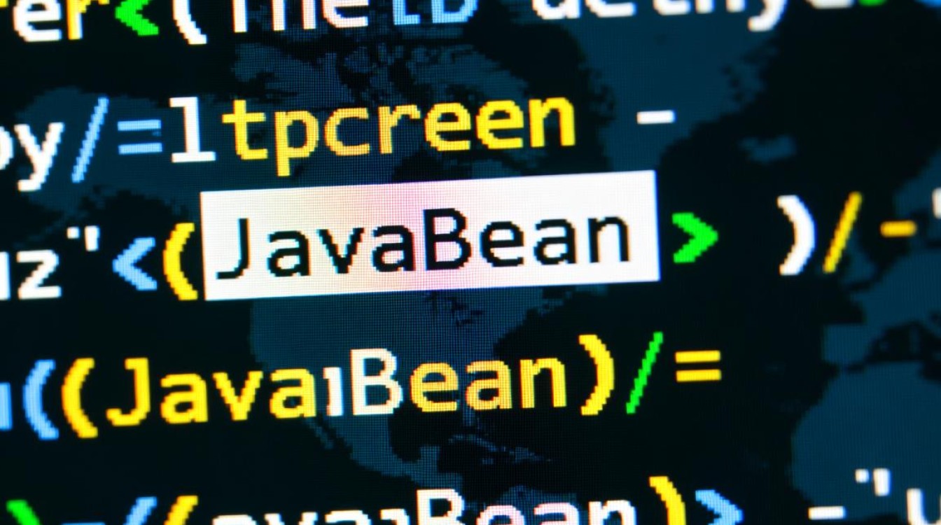 Java中如何精确复制一个Bean，包括其所有属性及其复杂关系？