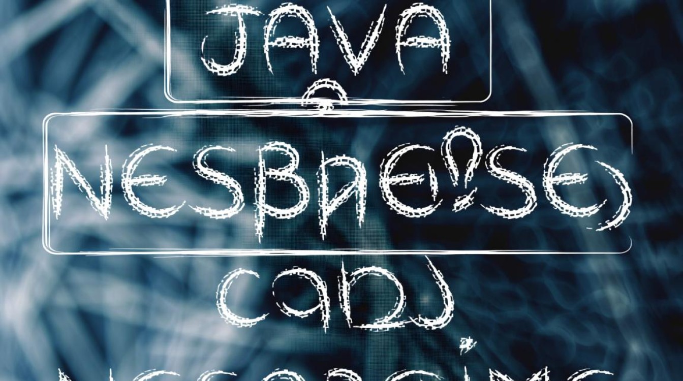 Java项目中如何查找或查看特定命名空间的具体实现或用法？-好主机测评网