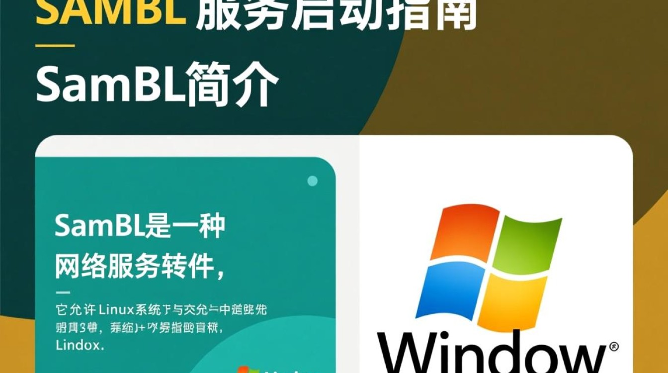 Linux Samba启动时遇到了哪些常见问题或困惑？-好主机测评网