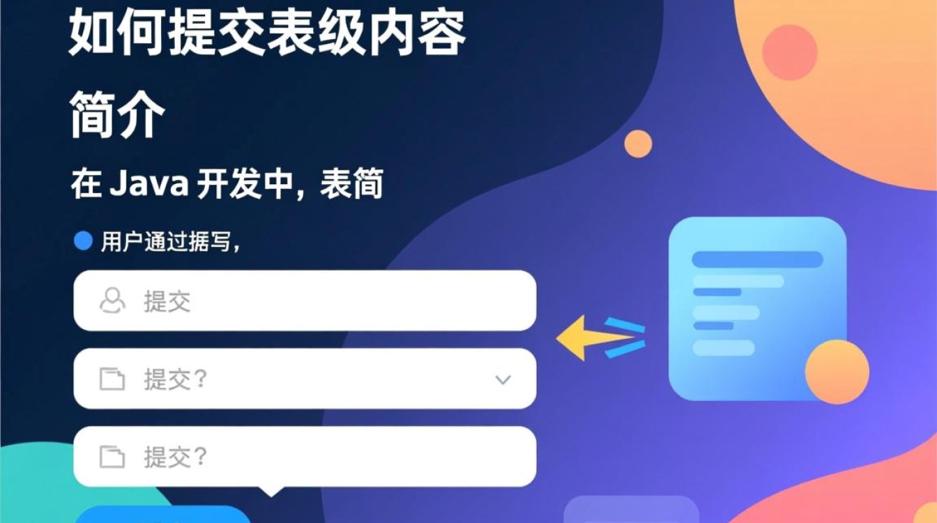 Java提交表单内容的方法有哪些？哪种方式最适合你的项目需求？
