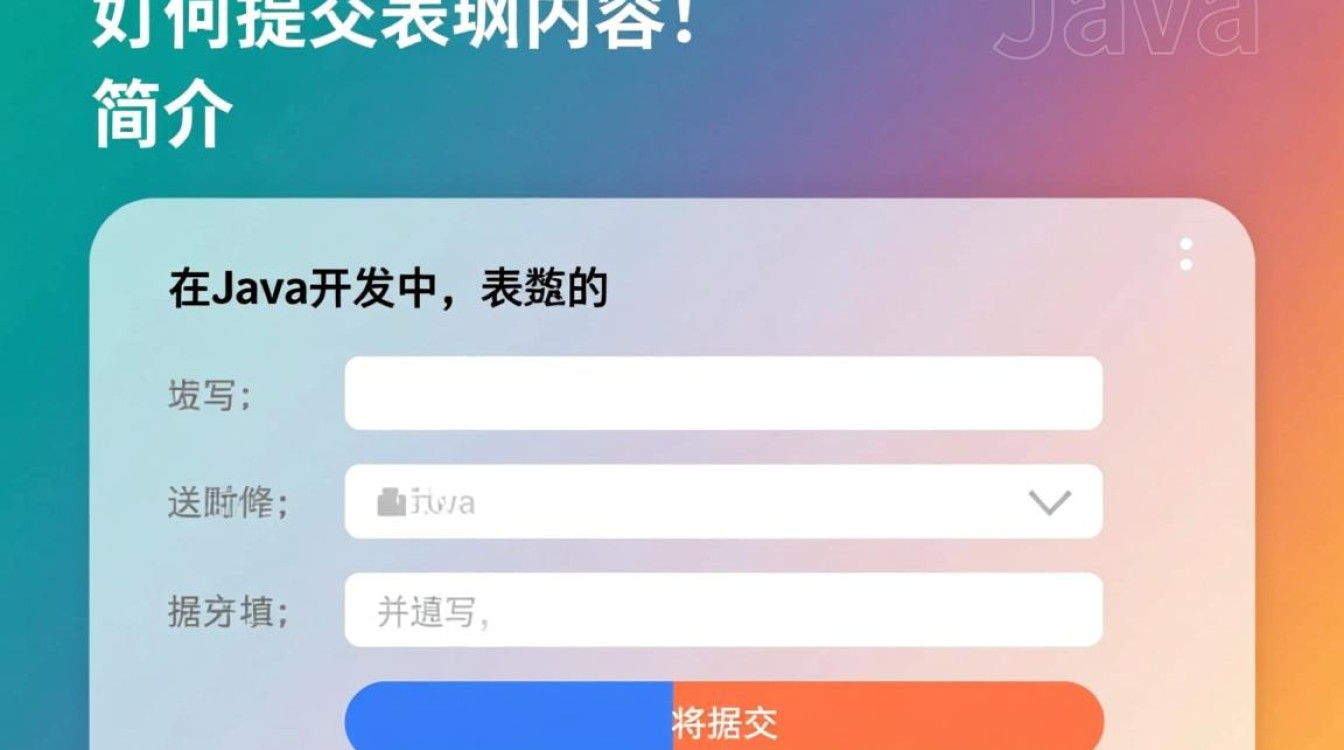 Java提交表单内容的方法有哪些？哪种方式最适合你的项目需求？