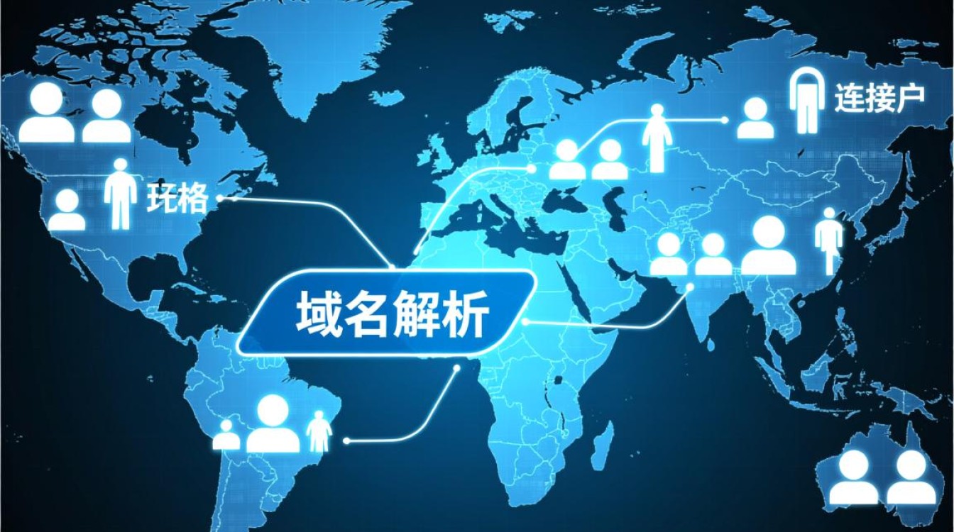 如何实现域名解析到局域网？是否存在更简便的方法？-好主机测评网