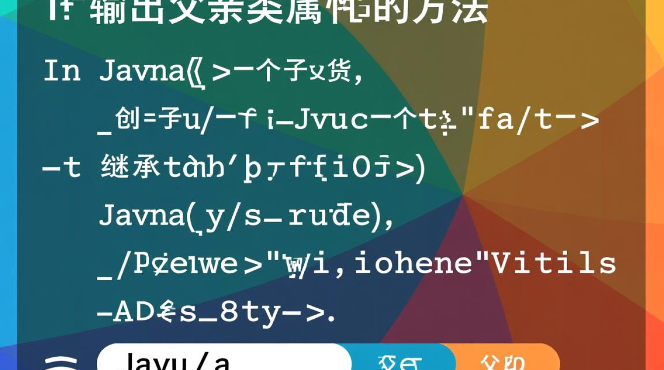 Java中如何正确地实现并输出父类中的属性？-好主机测评网