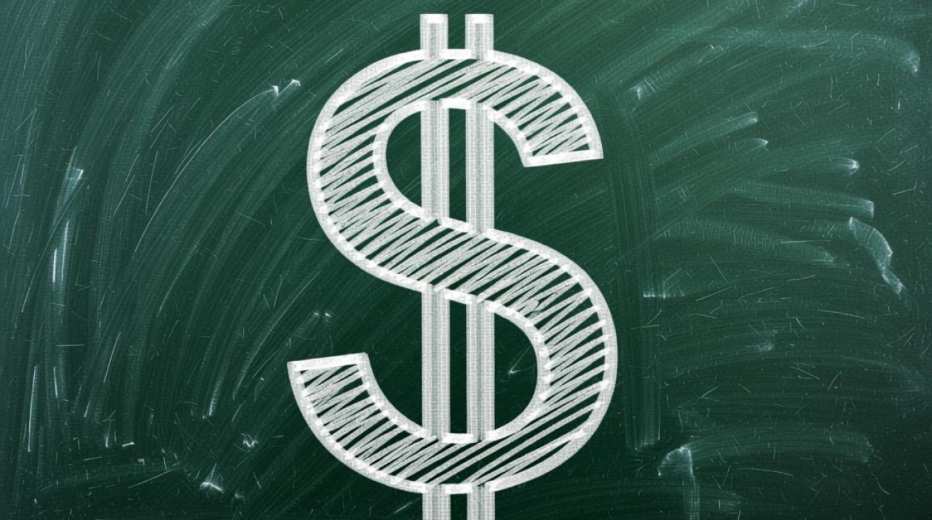 Java正则表达式中，如何正确使用$符号进行匹配操作？