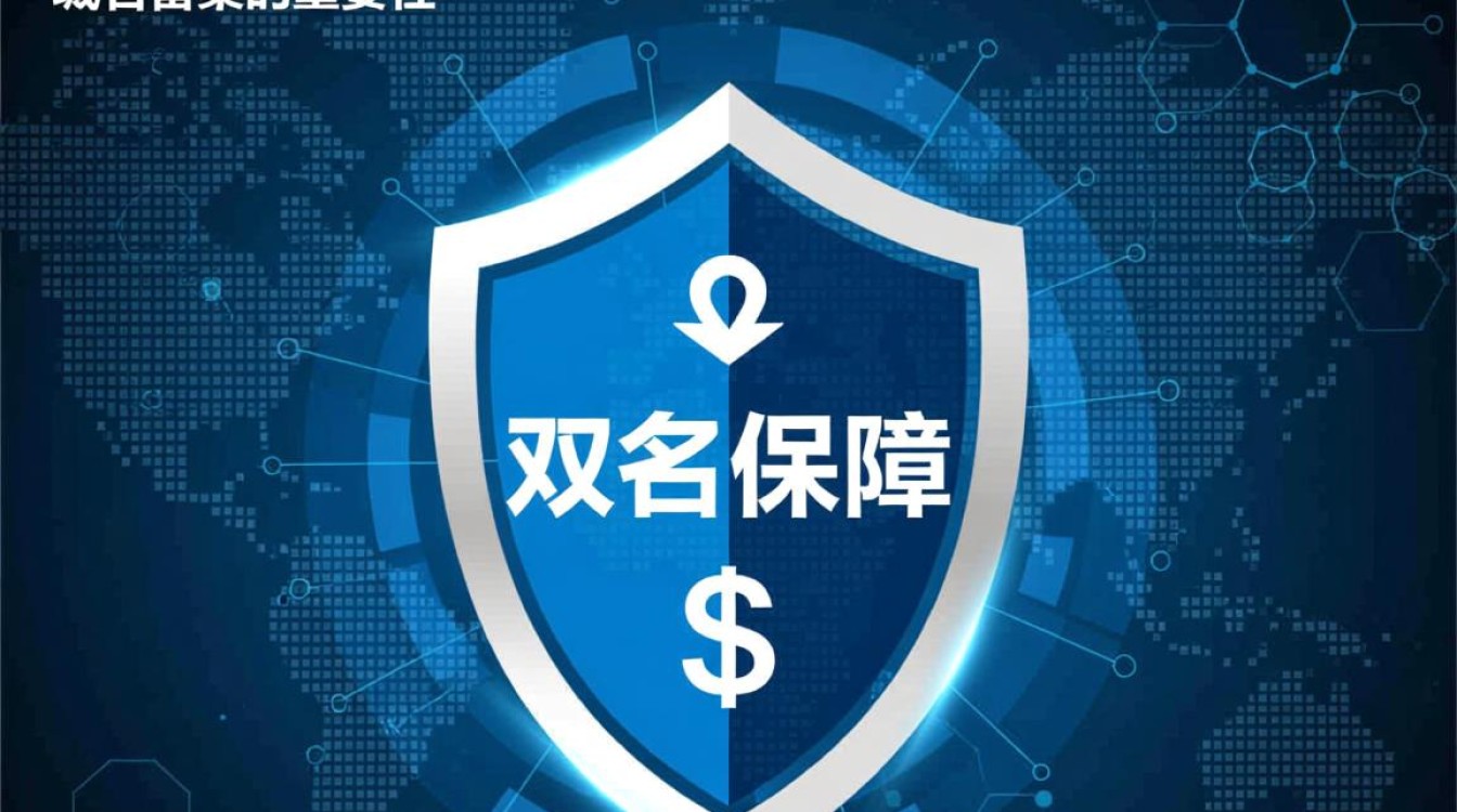 域名备案与跳转间有何关联？合规操作指南揭秘！