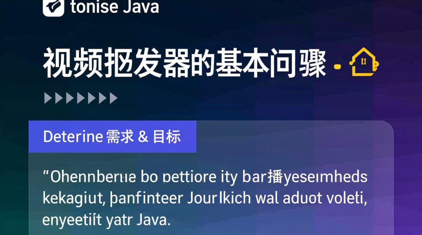 Java视频播放器制作难点与步骤详解？-好主机测评网