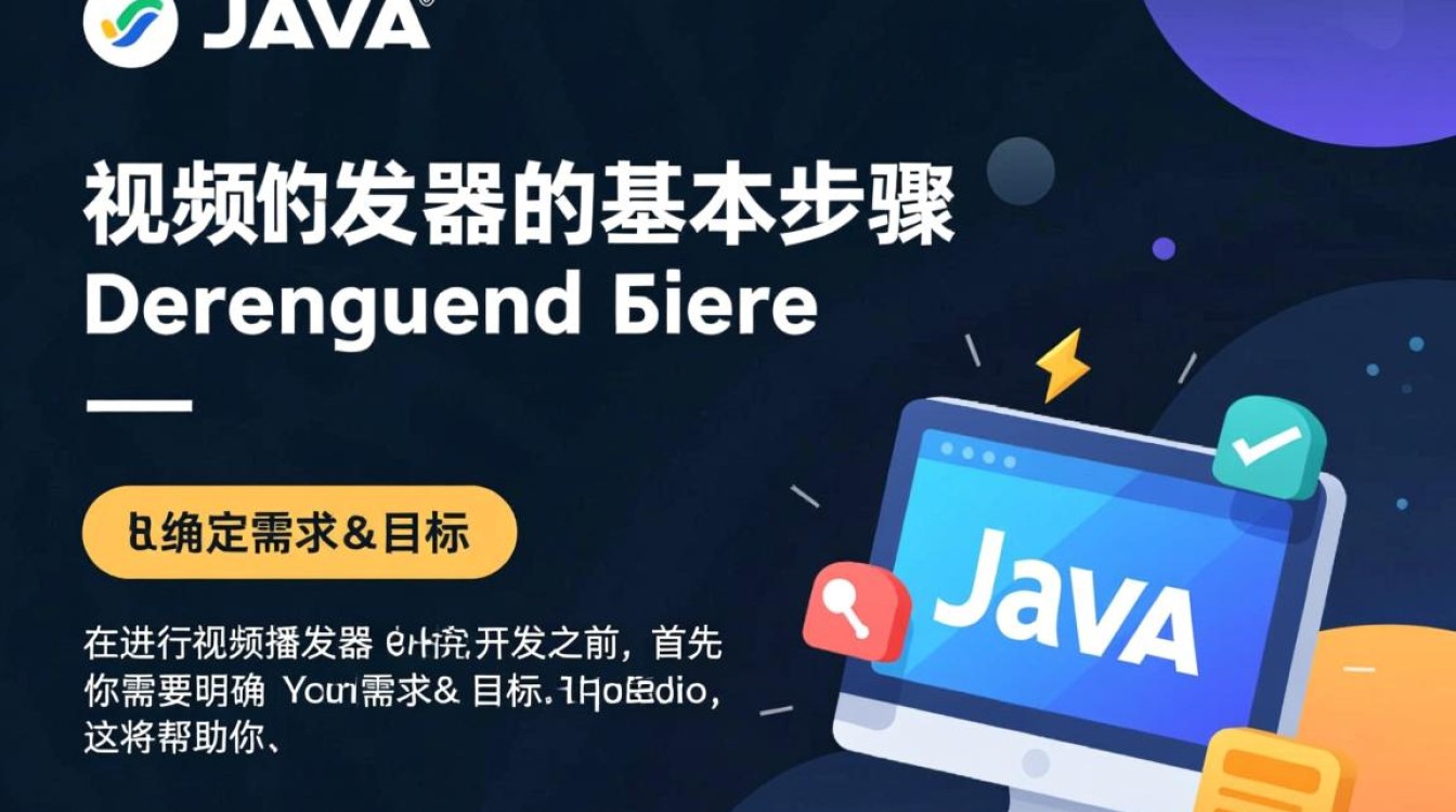 Java视频播放器制作难点与步骤详解？