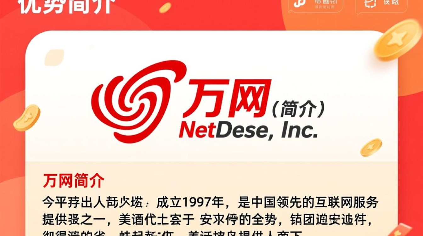 万网注册域名性价比高吗？详细评测分析揭示优劣！