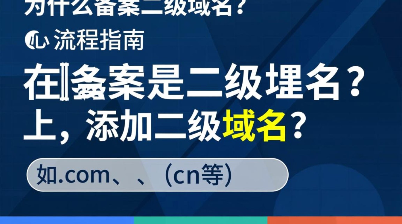 备案二级域名注册，具体流程和注意事项有哪些？-好主机测评网