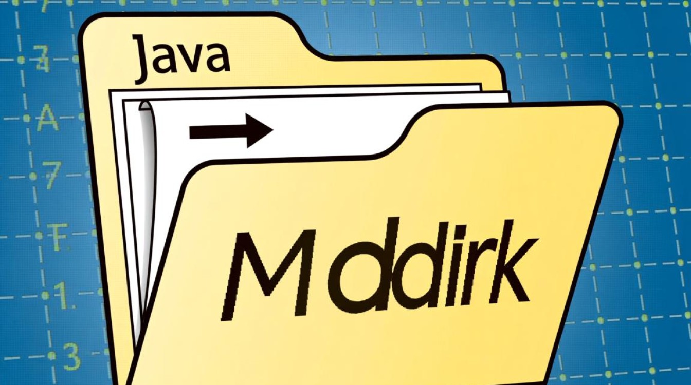 Java中mkdir命令如何正确使用以创建目录？及其注意事项有哪些？