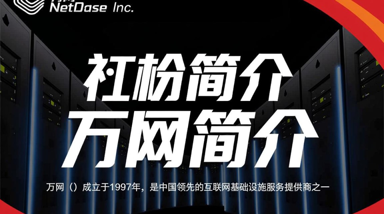 万网注册域名价格是多少？不同类型域名费用有何差异？
