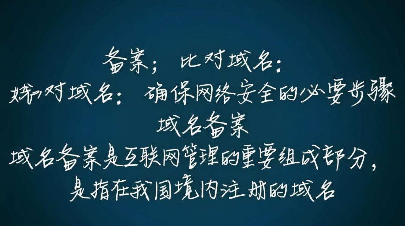 域名备案与比对，如何确保域名合规安全使用？