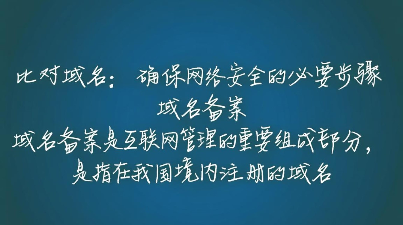 域名备案与比对，如何确保域名合规安全使用？