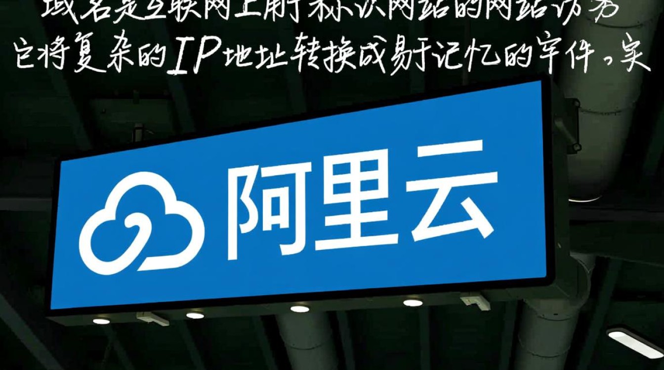 阿里云服务器域名设置，步骤全攻略？如何快速高效完成？-好主机测评网