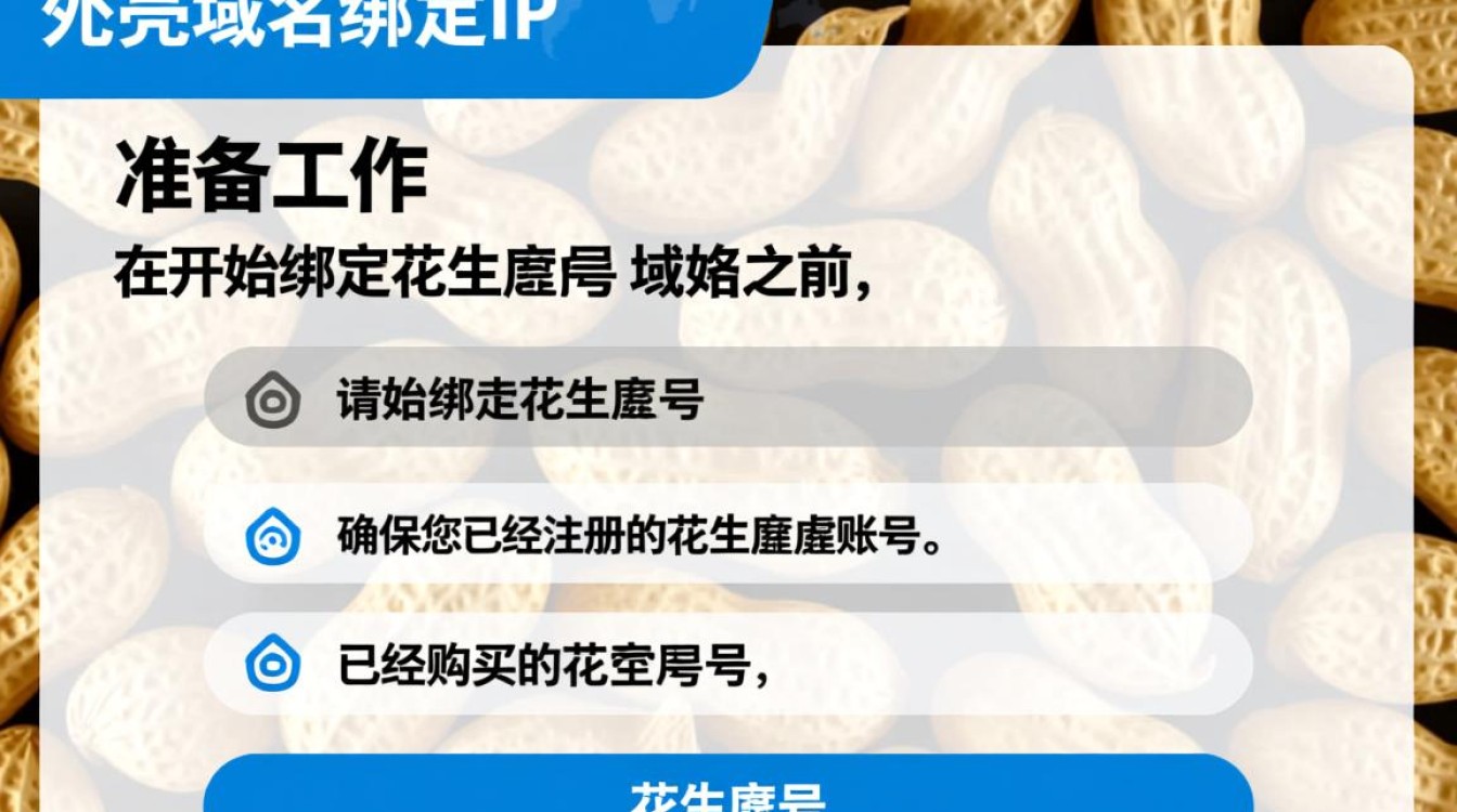 花生壳域名绑定IP的详细步骤是什么？能否一次性操作成功？
