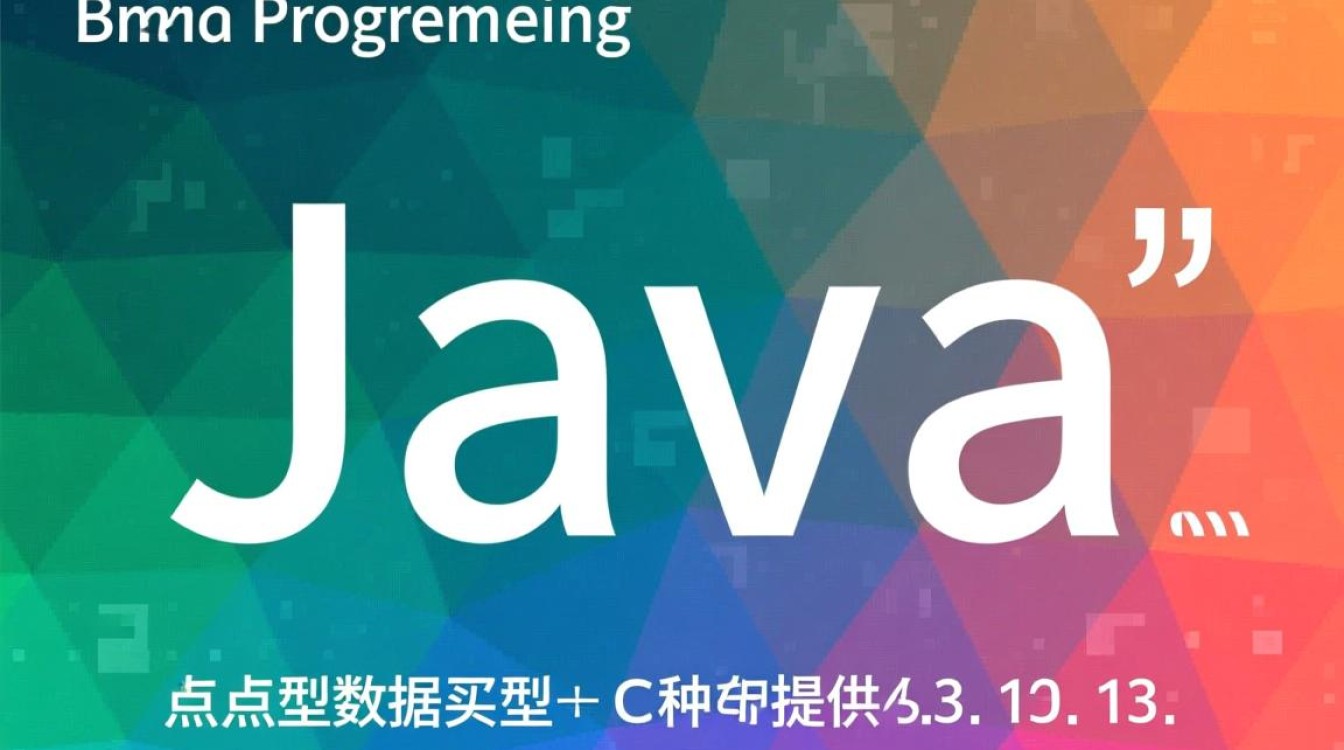 Java中声明浮点型数据类型的方法是什么？如何正确使用float和double？