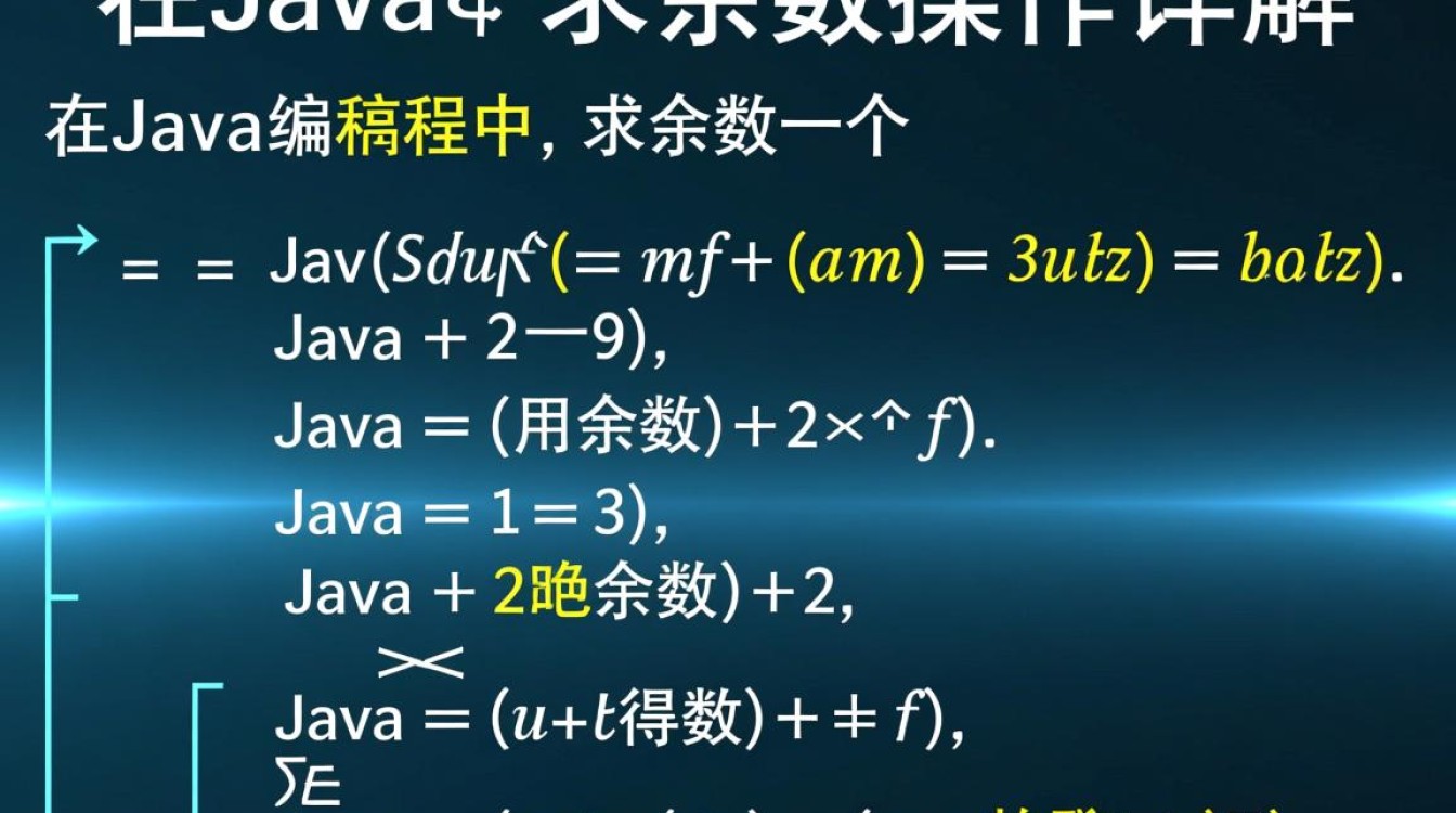 Java求余数操作步骤是什么?如何正确实现求余数功能? Java求余数操作步骤是什么?如何正确实现求余数功能?