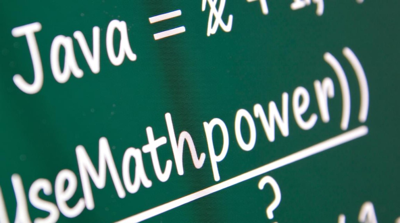 Java中计算次方有几种高效方法？哪种最适合我的需求？