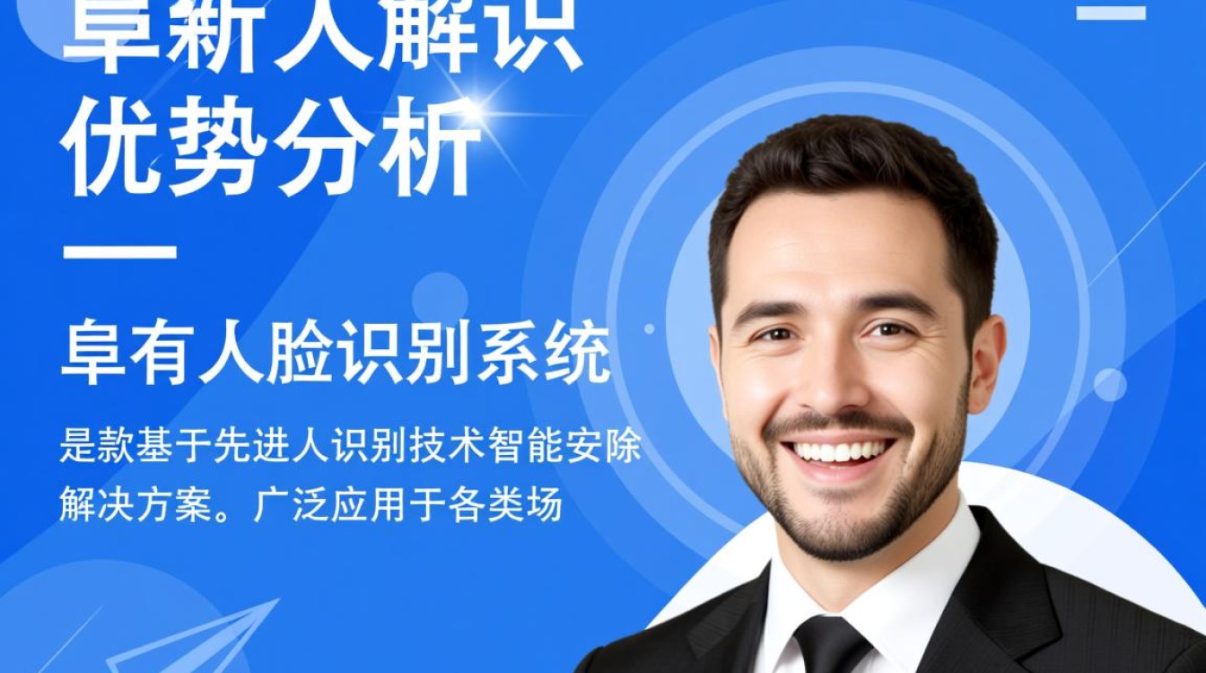 阜新人脸识别系统价格如何？性价比高吗？不同配置有何差异？