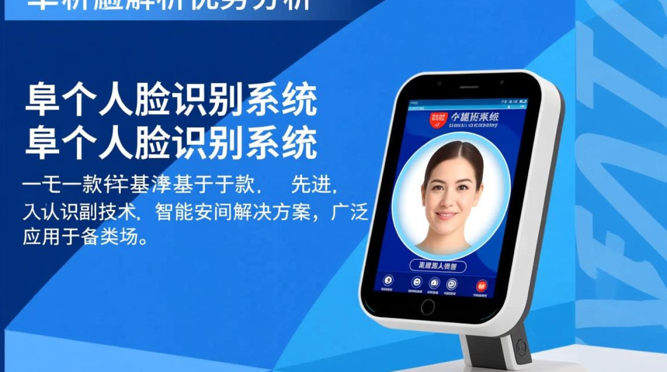 阜新人脸识别系统价格如何？性价比高吗？不同配置有何差异？