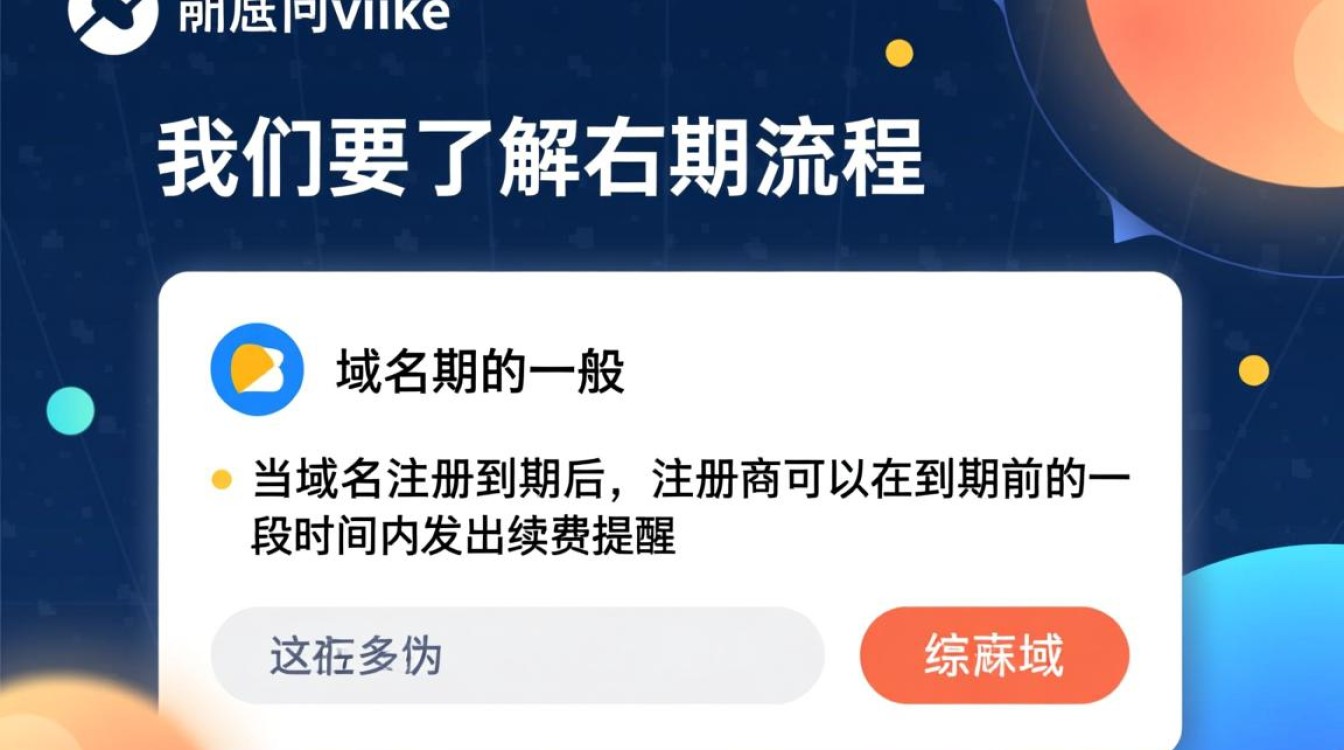 网站域名即将到期，不续费会有哪些严重后果和应对措施？