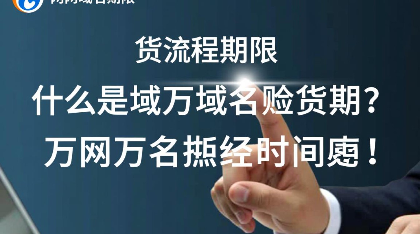 万网域名赎回期间限制多长?具体赎回期限是多久?-好主机测评网