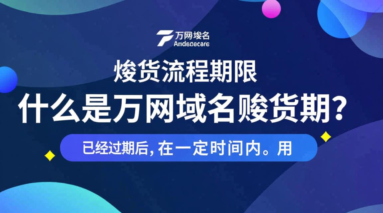 万网域名赎回期间限制多长？具体赎回期限是多久？