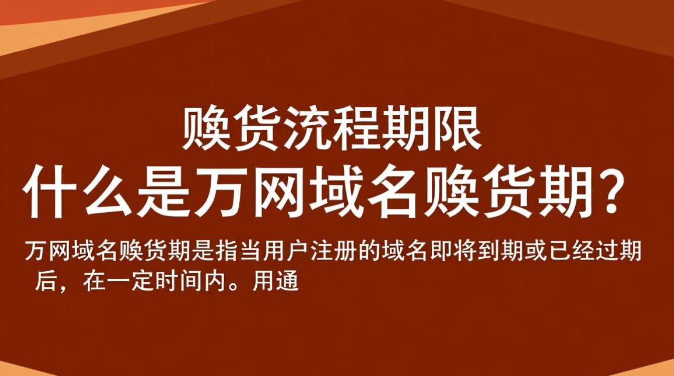 万网域名赎回期间限制多长？具体赎回期限是多久？