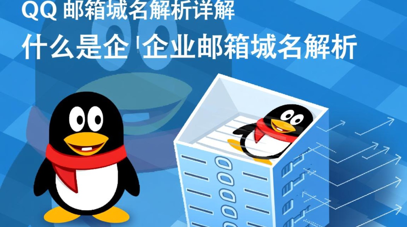 qq企业邮箱域名解析为何如此关键?解析步骤和注意事项大揭秘-好主机测评网