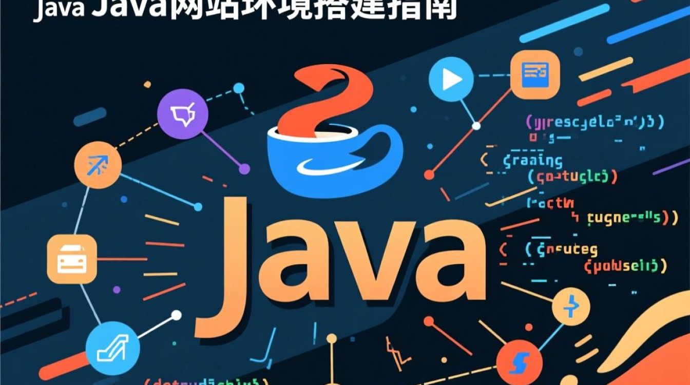 Java网站搭建环境步骤详解?从入门到精通,你了解多少? Java网站搭建环境步骤详解?从入门到精通,你了解多少?