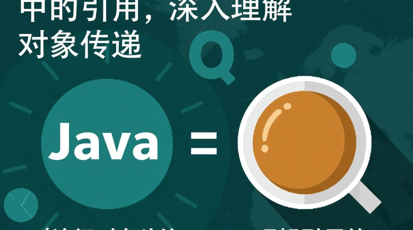Java中如何正确实现和书写有效的引用类型变量? Java中如何正确实现和书写有效的引用类型变量?
