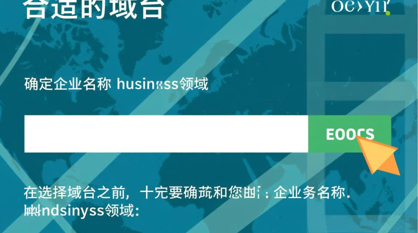 如何选择合适域名并成功搭建企业邮箱？
