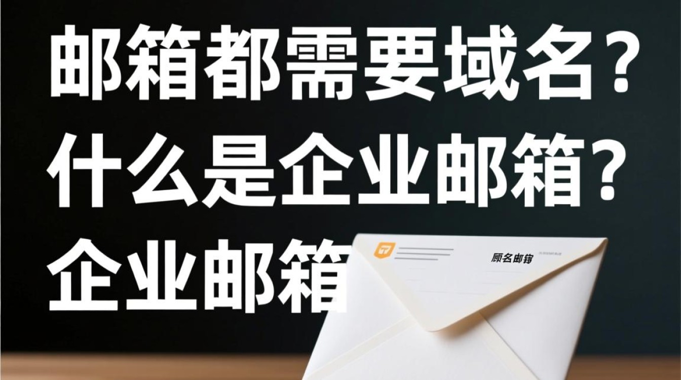 企业邮箱真的必须使用独立域名吗？这背后的原因是什么？