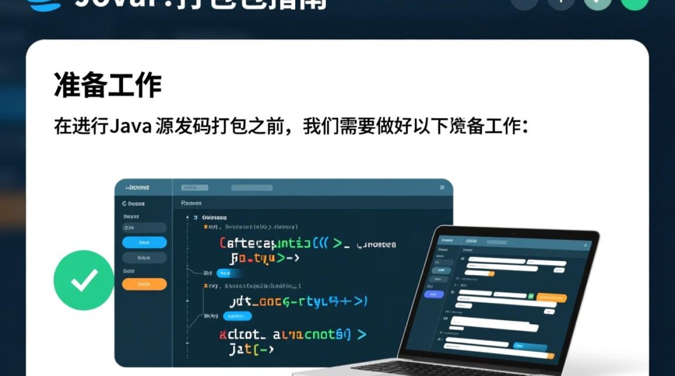 Java源码打包方法详解与实操步骤疑问长尾标题，Java源码打包全过程疑问解答与最佳实践分享