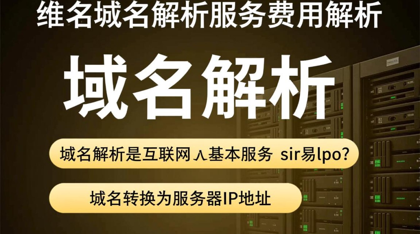 金万维域名解析价格是多少？不同套餐费用详解？
