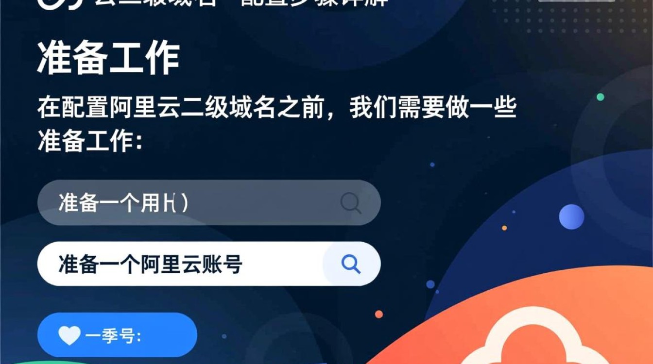 阿里云设置二级域名步骤详解，为何操作复杂难上手？