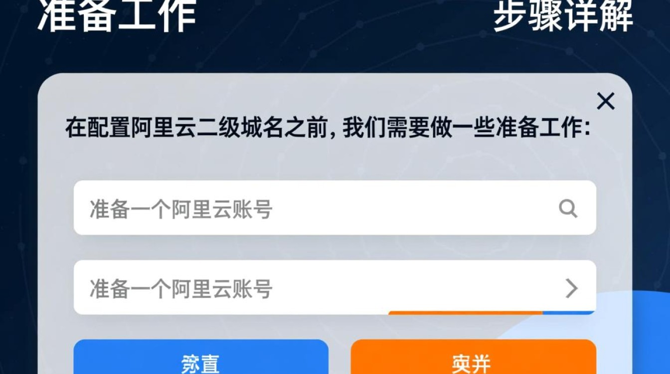 阿里云设置二级域名步骤详解，为何操作复杂难上手？