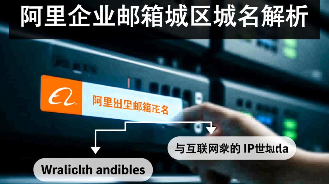 阿里企业邮箱域名解析时遇到难题？揭秘解决方法与常见问题！-好主机测评网