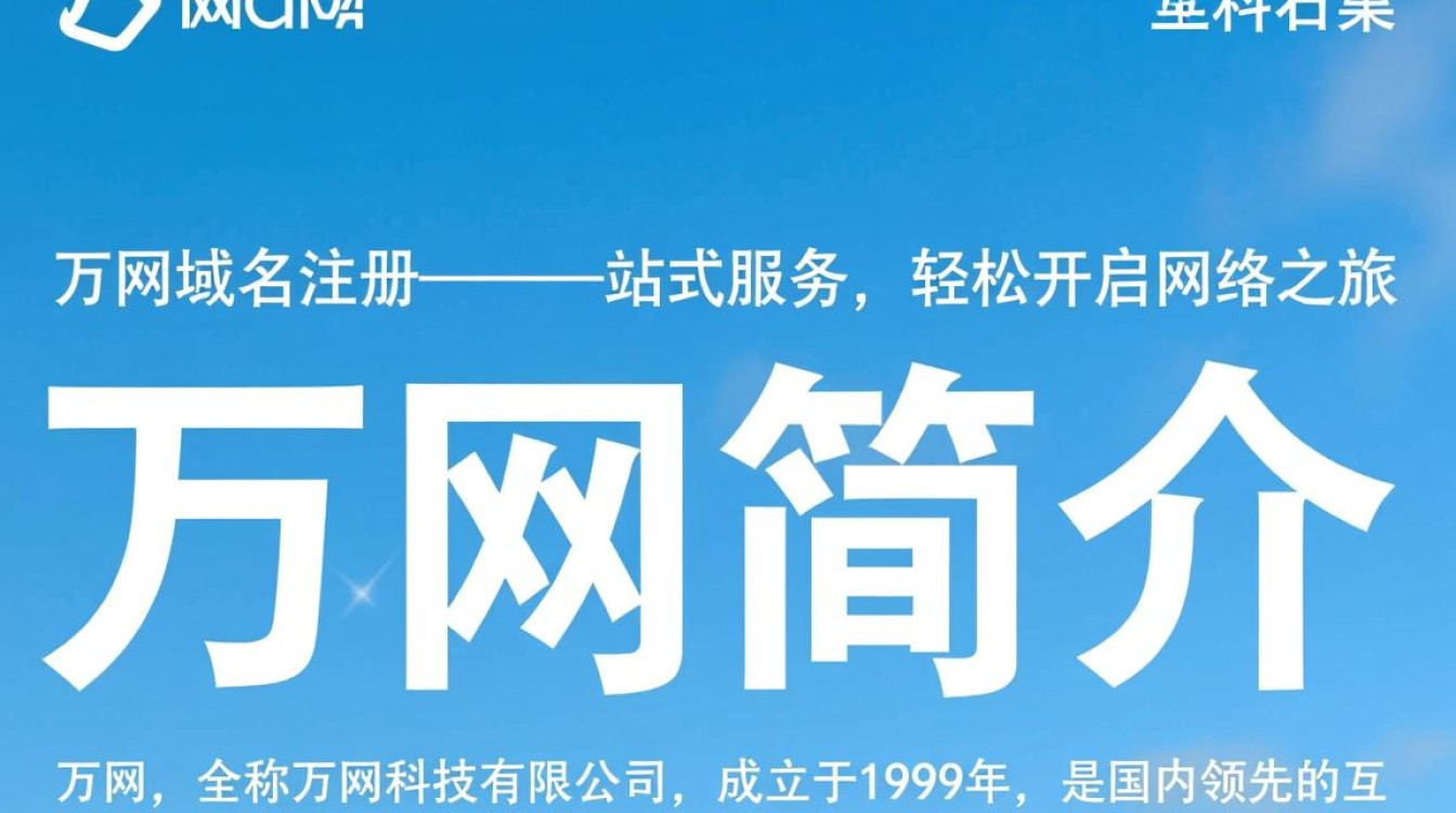 万网域名注册服务如何？性价比高吗？用户体验如何？值得推荐吗？