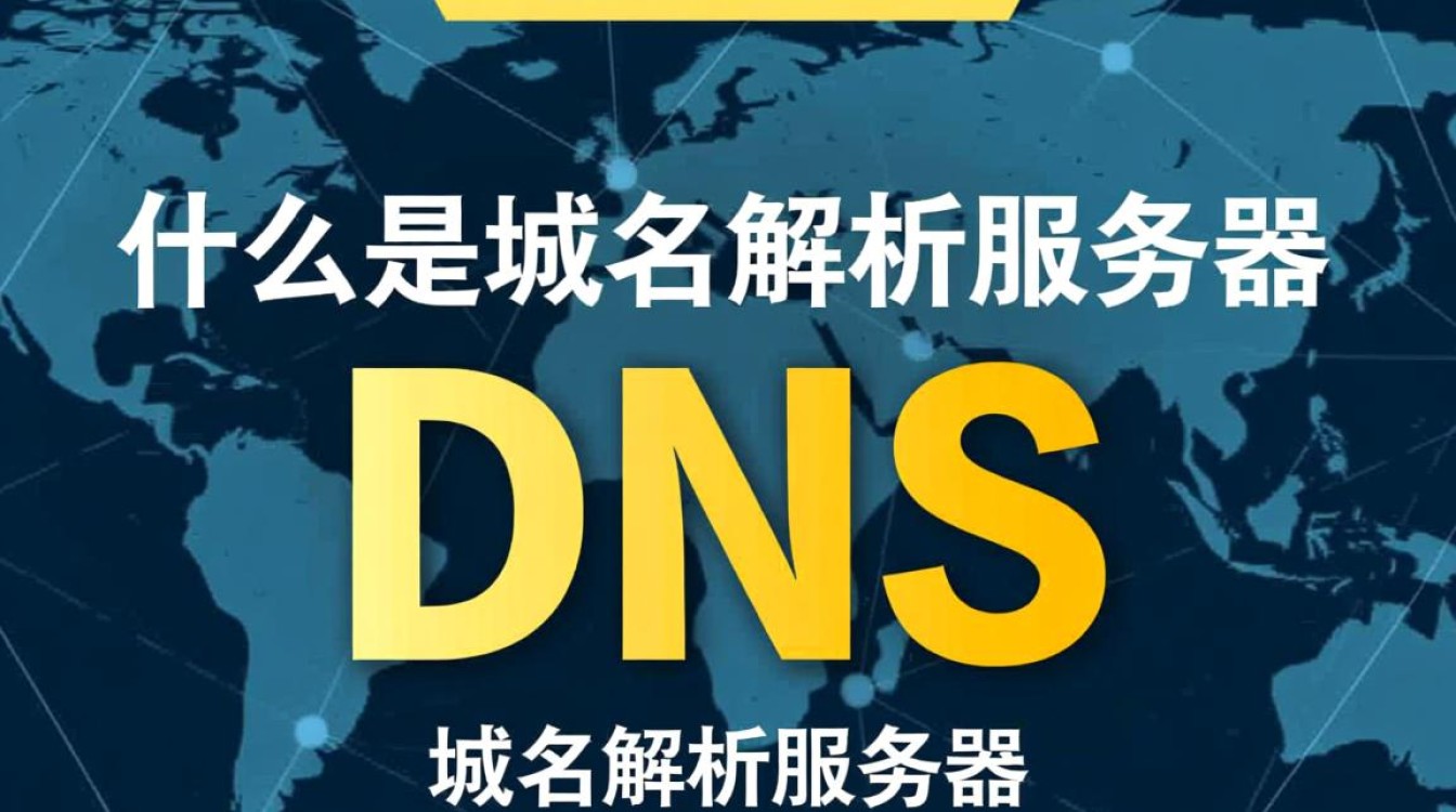 如何快速掌握域名解析服务器设置教程？揭秘高效域名解析奥秘