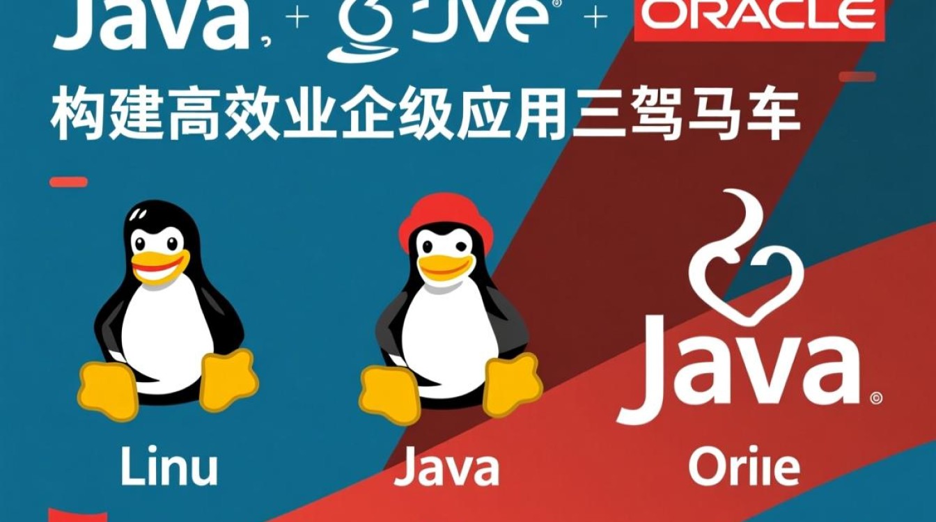 Linux Java Oracle如何高效整合这三者，打造企业级开发环境？-好主机测评网