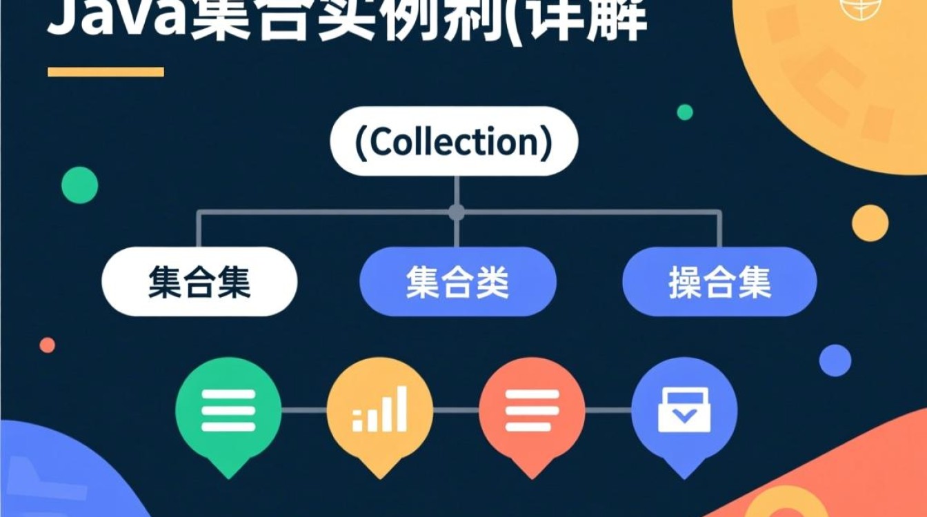 Java集合实例化方法有哪些？不同类型集合实例化区别大揭秘？