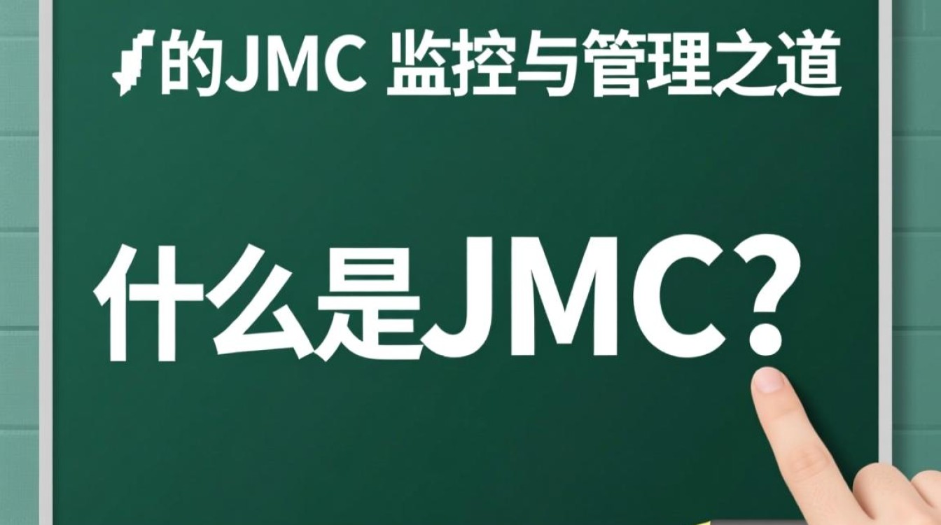 Linux JMX应用配置时，如何确保不同服务间的JMX端口管理不冲突？